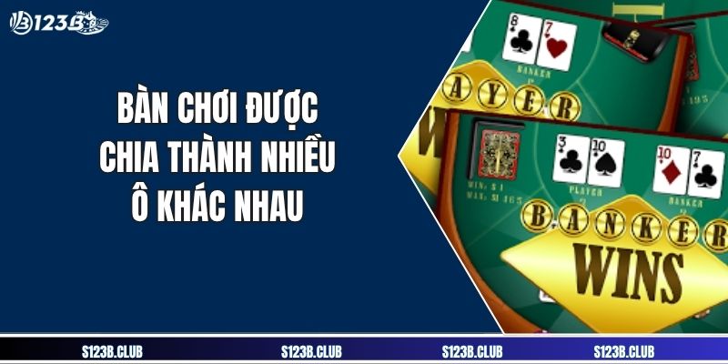 Bàn chơi được chia thành nhiều ô khác nhau